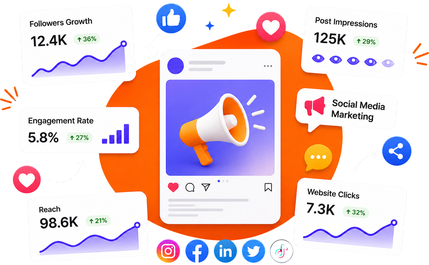 Social media marketing dashboard illustration